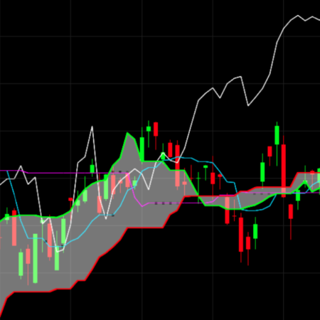 The Power of Ichimoku Cloud: A Comprehensive Guide to Mastering the Ichimoku Trading Strategy